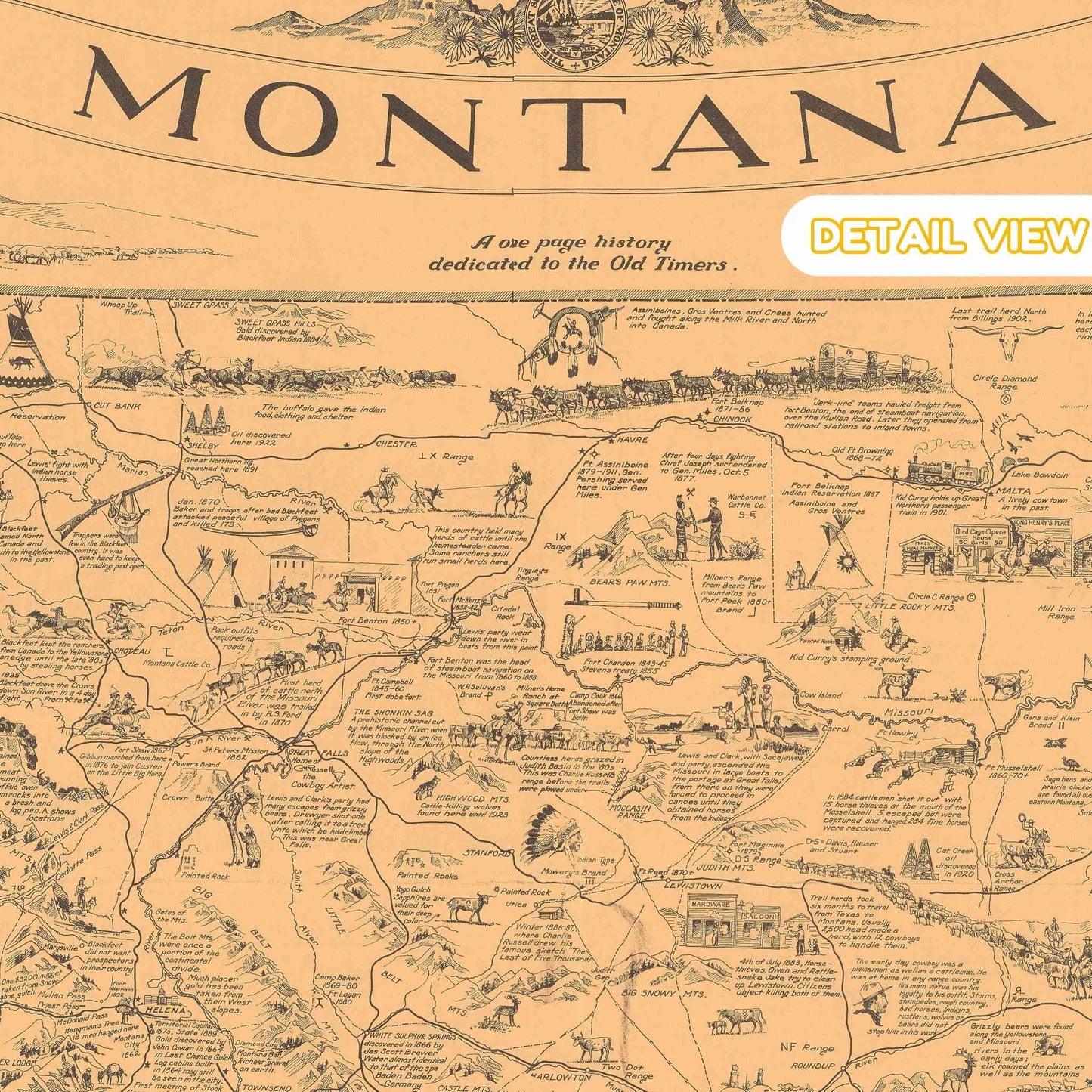 Close-up of Native American scenes depicting daily life along historical routes in Montana