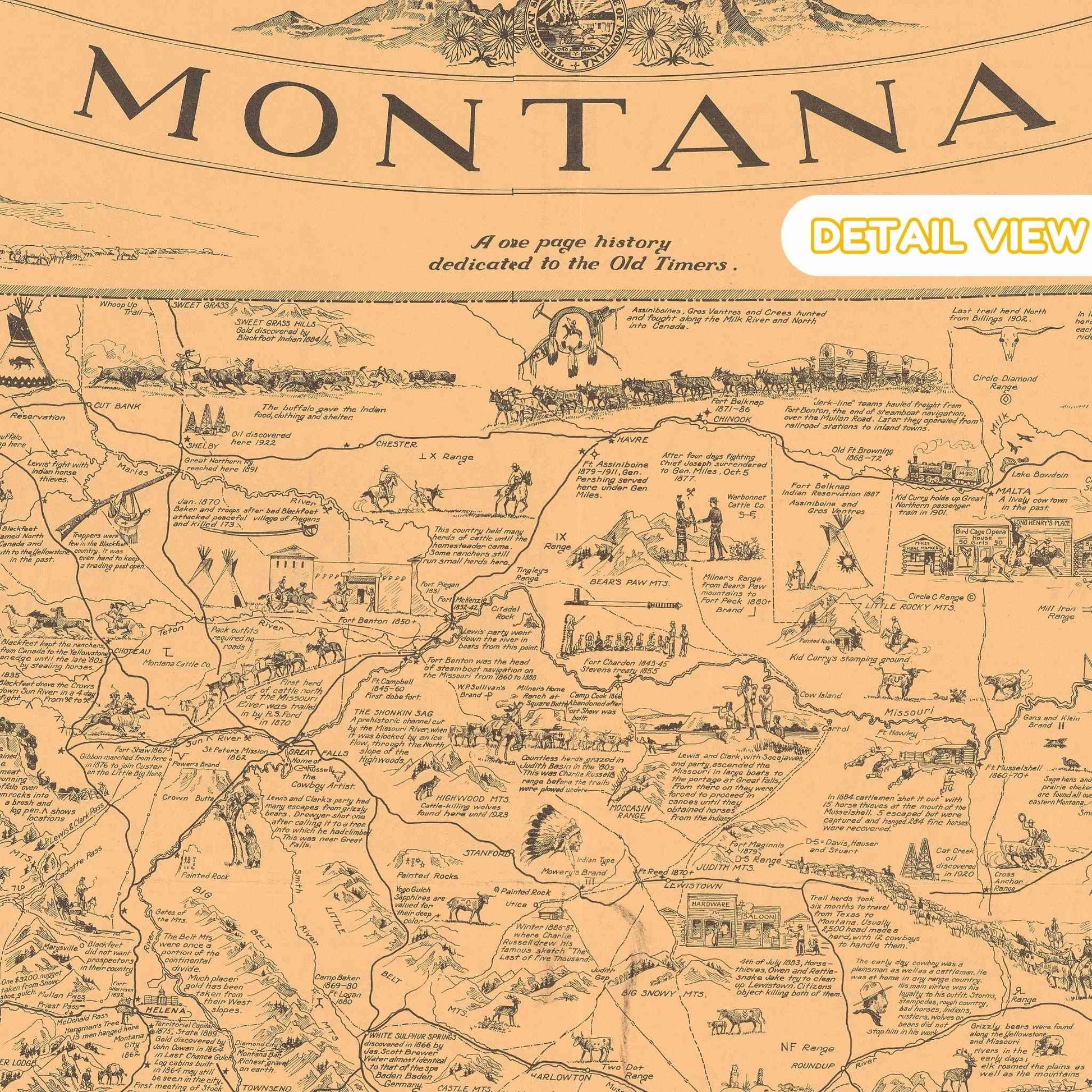 Close-up of Native American scenes depicting daily life along historical routes in Montana