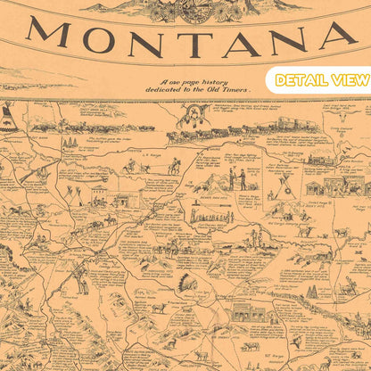 Close-up of Native American scenes depicting daily life along historical routes in Montana