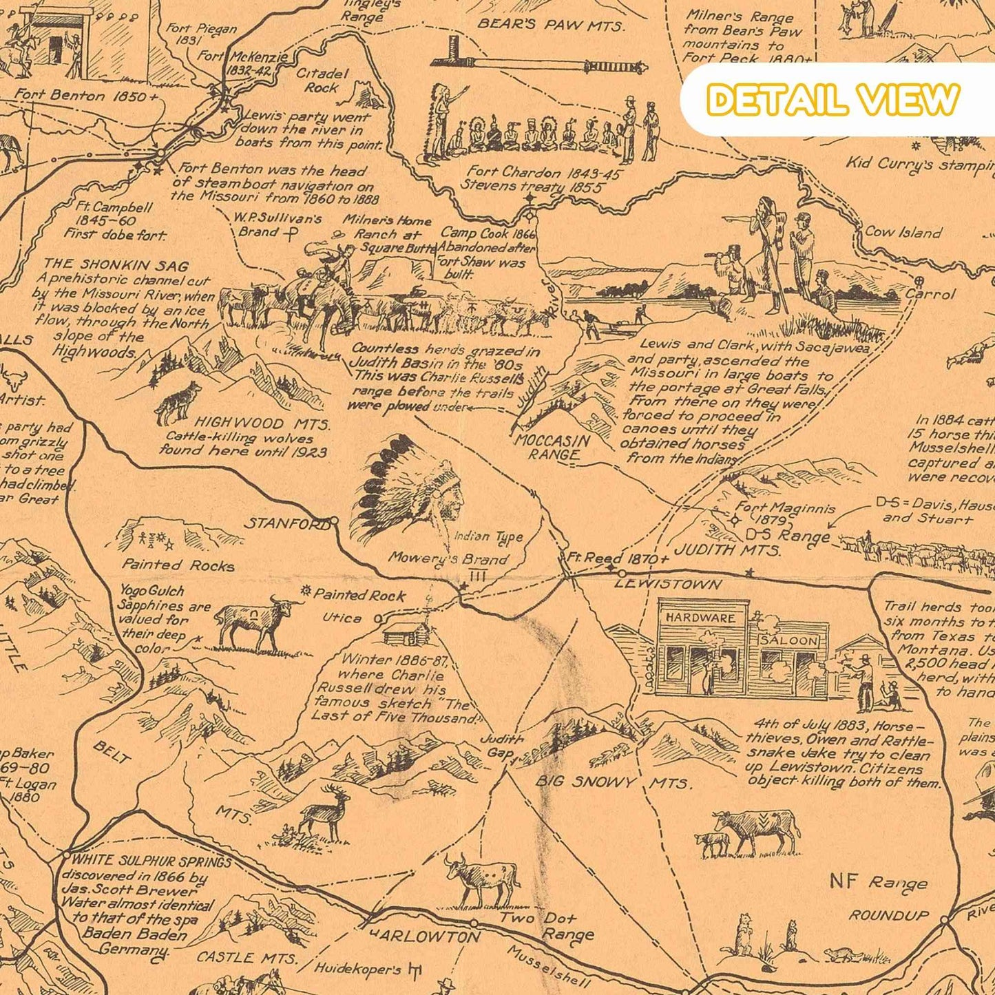 Vintage map with illustrations and text detailing historical events and Montana locations.