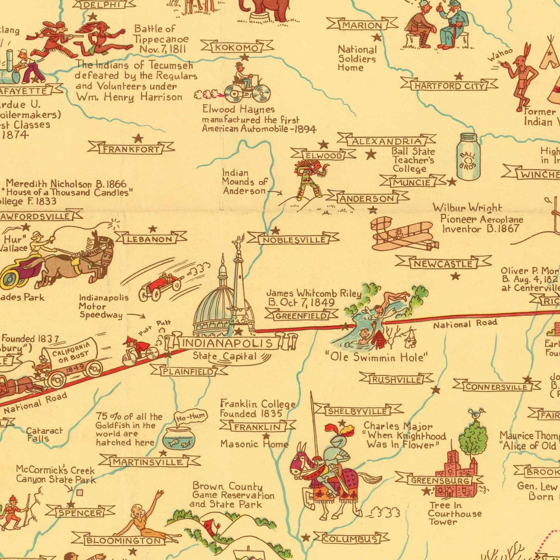 Illustrated map of Indiana with historical markers and landmarks