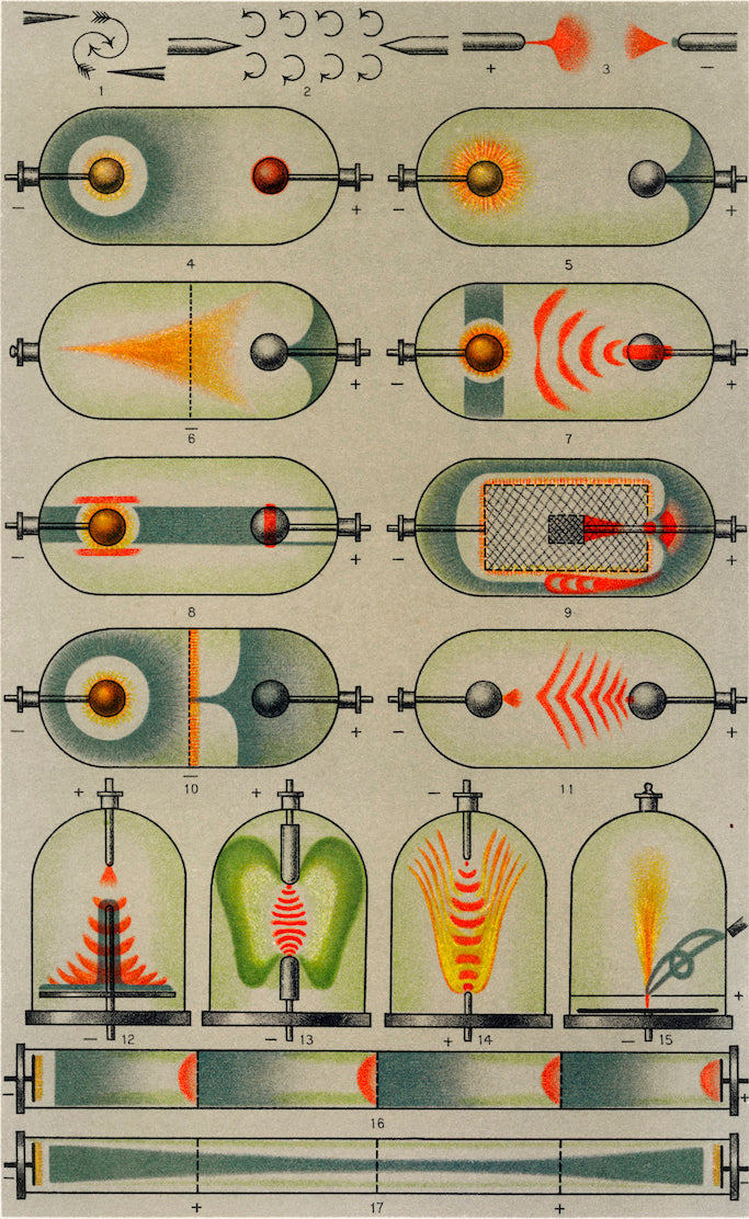 Vivid illustration of electrical phenomena with spark discharges and Lichtenberg figures in detailed chromolithograph style