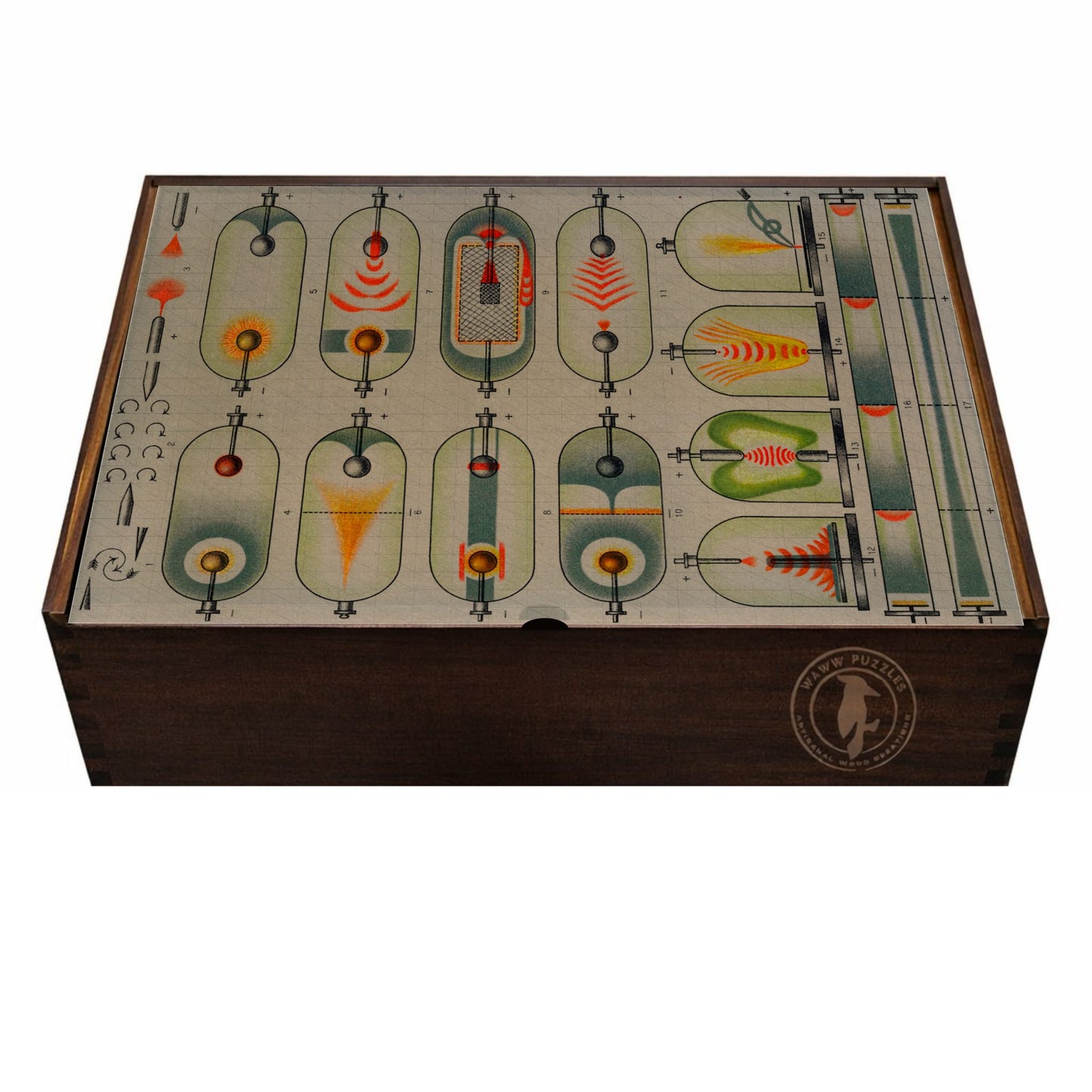 Elegant puzzle box featuring the historic scientific illustration 'Electrical Discharge'