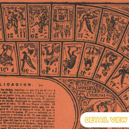 Detailed relief print of bridges and numbered spaces in Juego de la Oca