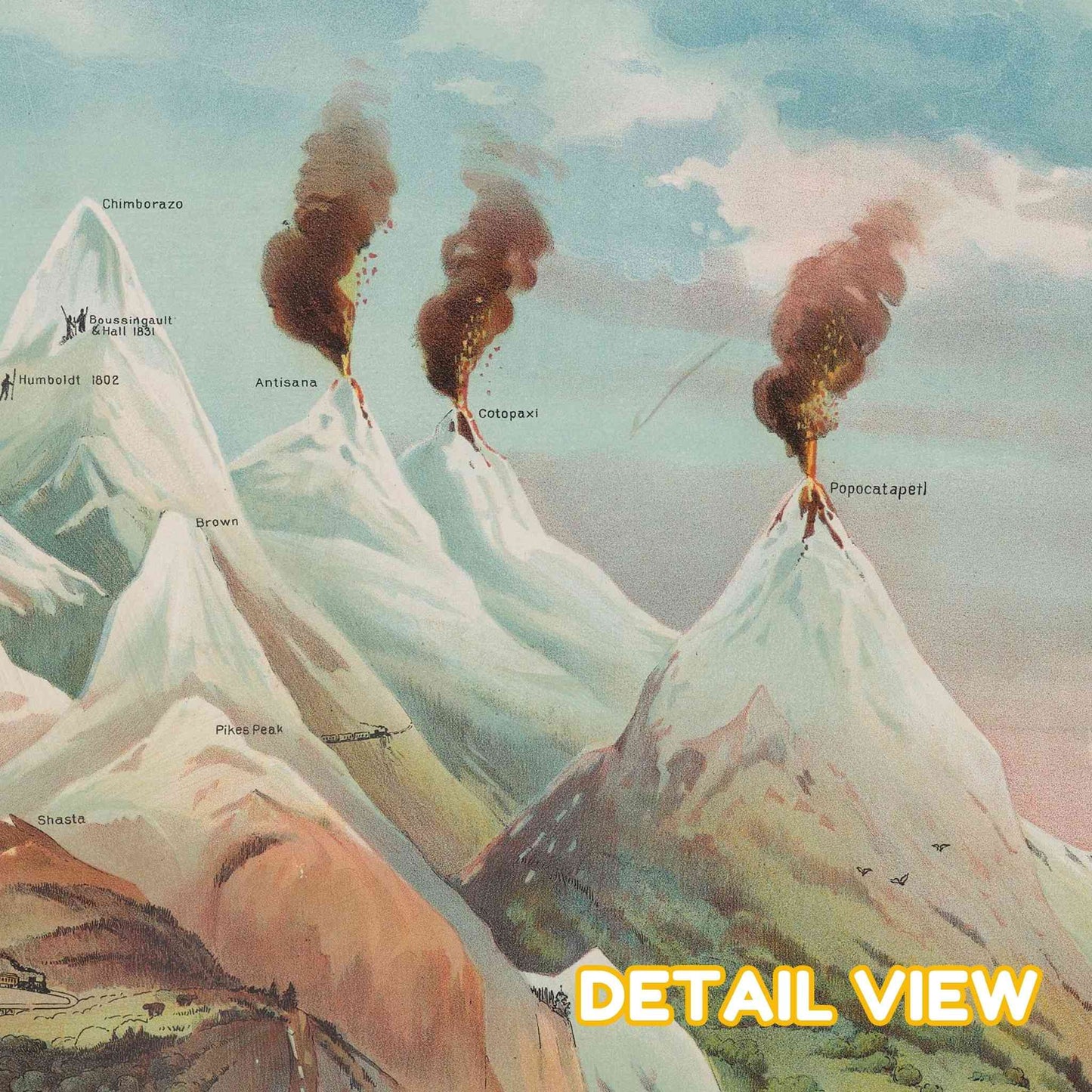 Illustration of mountains with volcanic activity labeled Popocatepetl. Cotopaxl, Anisana, Chimborazo, Pikes Peak